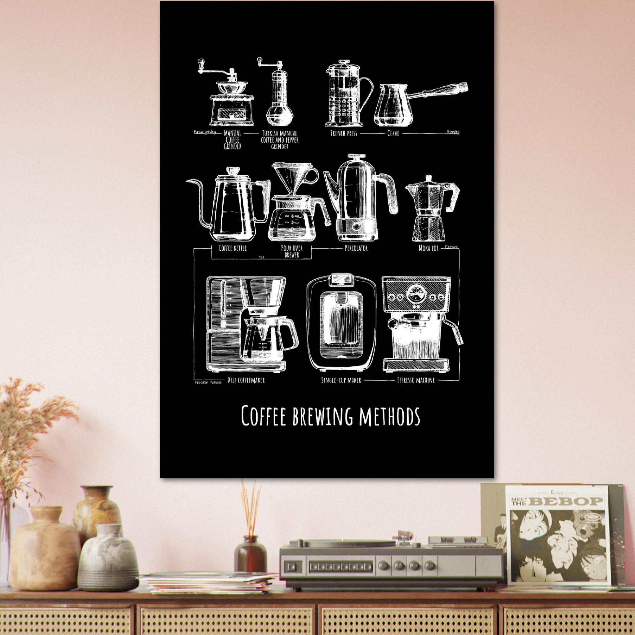 Coffee Brewing Methods: 8.5 x 11 Art Print / Watercolor Illustration / Home  Decor / Espresso / French Press / Coffee Pots / Nitro Cold Brew